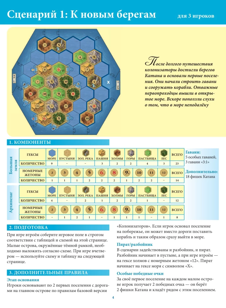 Gra planszowa - Catan. Żeglarze (dodatek)